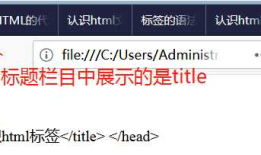 Html介绍,认识head标签