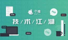 iOS APNs实战分享