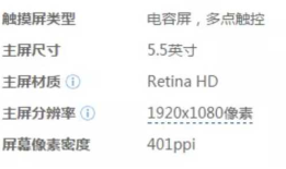 移动端与H5页面像素的差异与关系