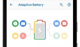 Android 9 Pie震撼来袭 同步登陆WeTest