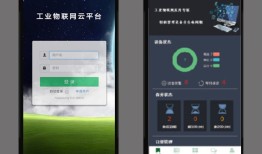 污水远程监控系统,手机+电脑实时监控
