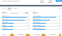 Android中一个有趣的crash的日志分析