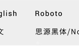 app界面设计字体规范