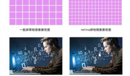 6.0 移动端页面布局