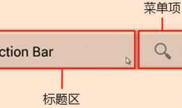 Android: Action Bar的使用