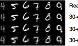 AutoEncoder
