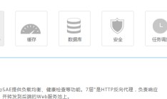 微信公众开发URL和token填写详解