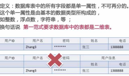 数据库设计之三范式
