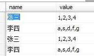 SQL Server 行转列，列转行。多行转成一列