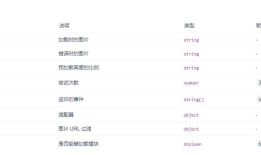 使用 vant 的 v-lazy 实现图片 vue 在移动端的懒加载