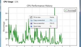 WPF 动态模拟CPU 使用率曲线图