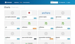 kubeapps -kubernetes 应用仪表盘