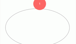 css3实现椭圆轨迹旋转