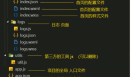 小程序------- 框架结构，app.js，下拉刷新，导航栏，tab选项栏（三）