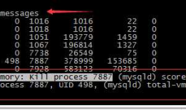 宝塔MySQL服务自动停止重启的解决方法