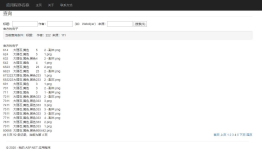 MvcPager ajaxForm 传参