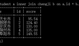 MySQL 的七种 Join