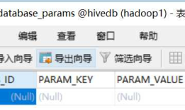 Hive学习之路 （三）Hive元数据信息对应MySQL数据库表