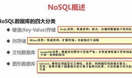 Redis入门--（一）简介NoSQL