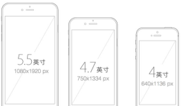 设备像素比+图片高清显示+移动适配