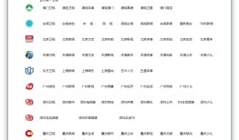 那些让你震惊的网站