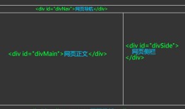 PC网站转换成手机版