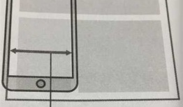 移动端与H5页面像素的差异与关系