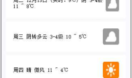 微信小程序开发(1) 天气预报