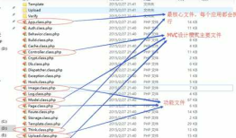 2020/2/5 php编程学习