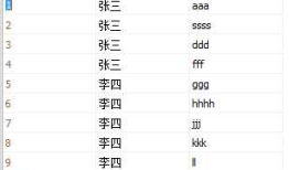 SQL Server 行转列，列转行