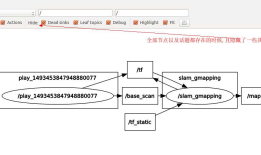 在slam_gmapping中使用Log数据创建地图
