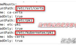 Kubernetes的存储之Volume