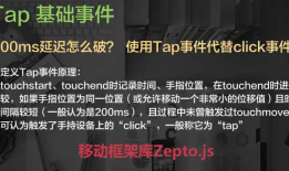 移动端优化