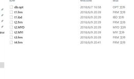 06-Mysql数据库----表的操作