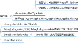软件性能测试技术树（三）----数据库（MySQL）性能