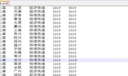 oracle文本导入数据具体步骤和出现部分乱码处理方法