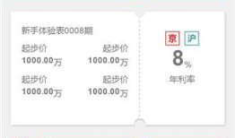 传智播客微金所项目实战移动web开发