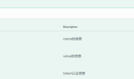 .NET Core使用swagger进行API接口文档管理
