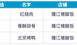 js实现-小框框全选