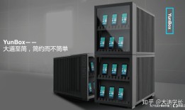 阿里云移动研发平台 EMAS 助力银行业打造测试中台，提升发版效能