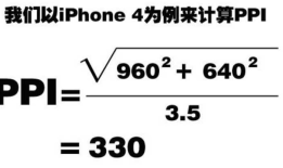 设备像素比+图片高清显示+移动适配