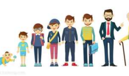 一起学Android之Activity