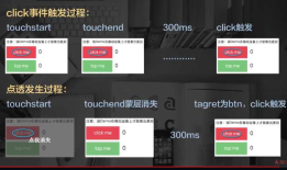 移动端优化