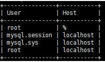 mysql 开发进阶篇系列 31 工具篇(mysql连接工具与MyISAM表压缩工具)