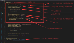 asp.net core网关Ocelot的简单介绍& Ocelot集成Identity认证