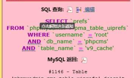 #1146 - Table 'phpmyadmin.pma__table_uiprefs' doesn't exist