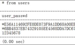 MySQL学习1---增删改查