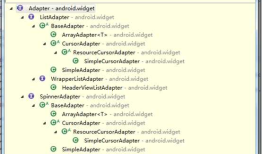 Android开发笔记（12）——ListView & Adapter