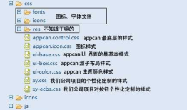AppCan