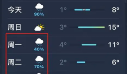 微信朋友圈设置天气预报的步骤